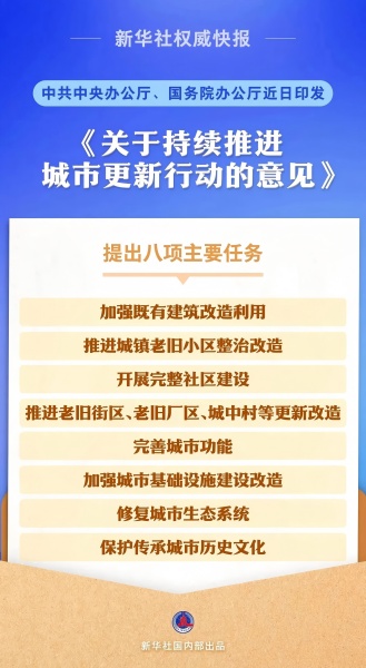 中央明確！城市更新這樣推進→